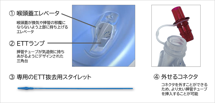 挿管アシスト機能